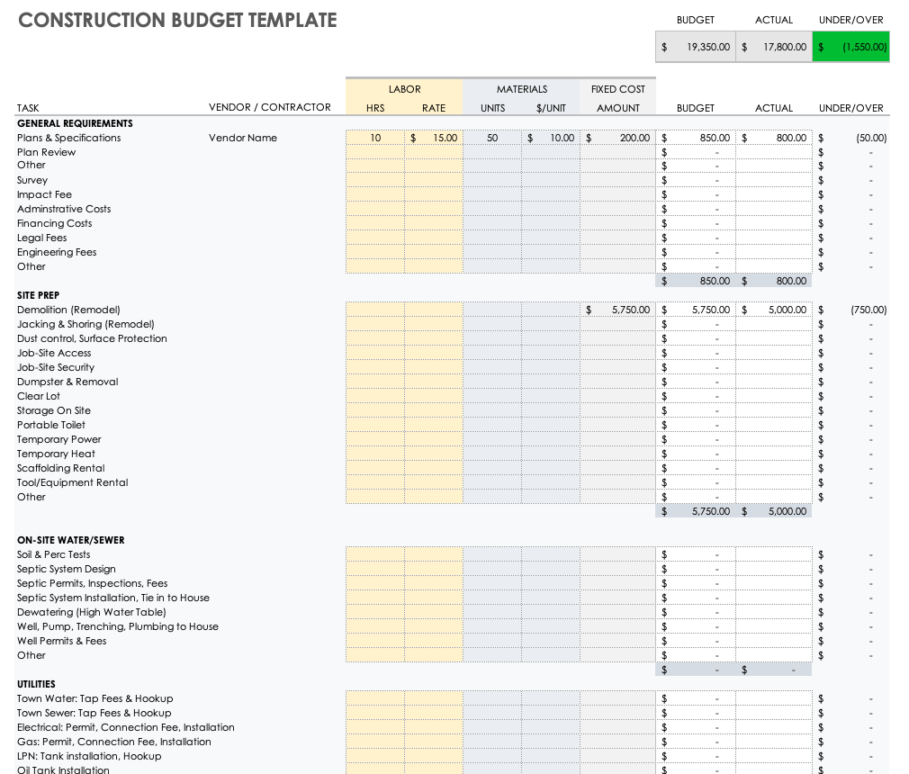 Detail Home Remodeling Project Plan Template Nomer 13