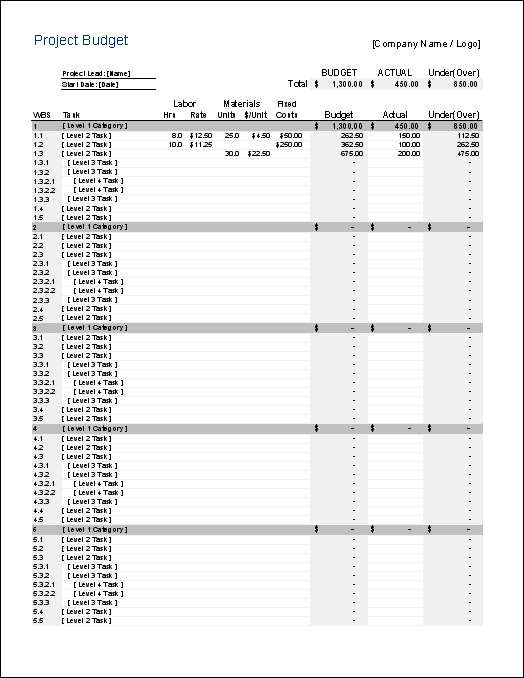 Detail Home Remodeling Project Plan Template Nomer 37