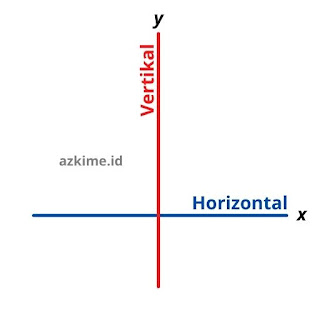 Detail Horizontal Adalah Garis Nomer 13