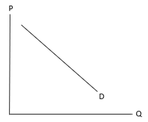 Detail Horizontal Adalah Garis Nomer 35