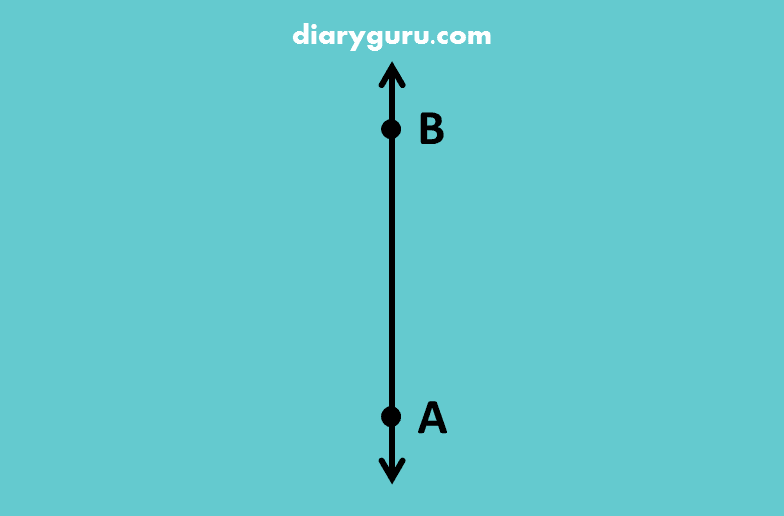 Detail Horizontal Adalah Garis Nomer 48