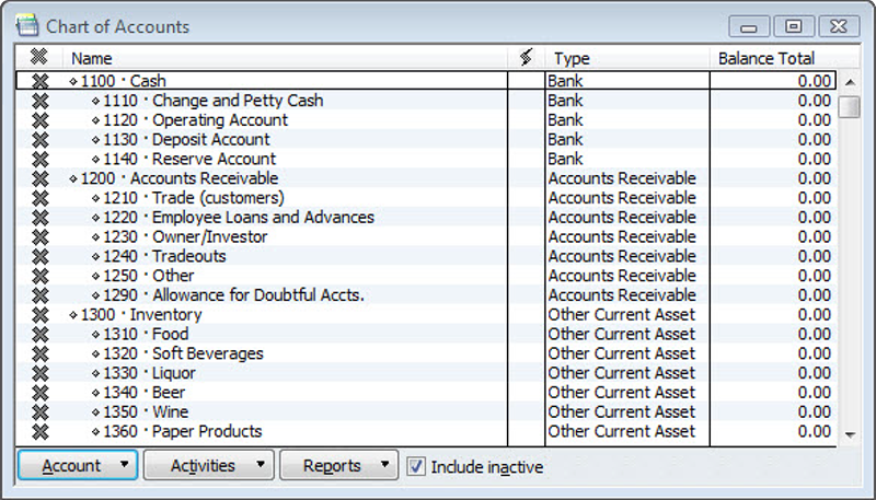 Detail Hospitality Chart Of Accounts Template Nomer 11