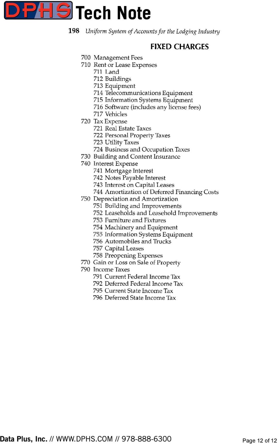 Detail Hospitality Chart Of Accounts Template Nomer 14