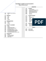 Detail Hospitality Chart Of Accounts Template Nomer 23