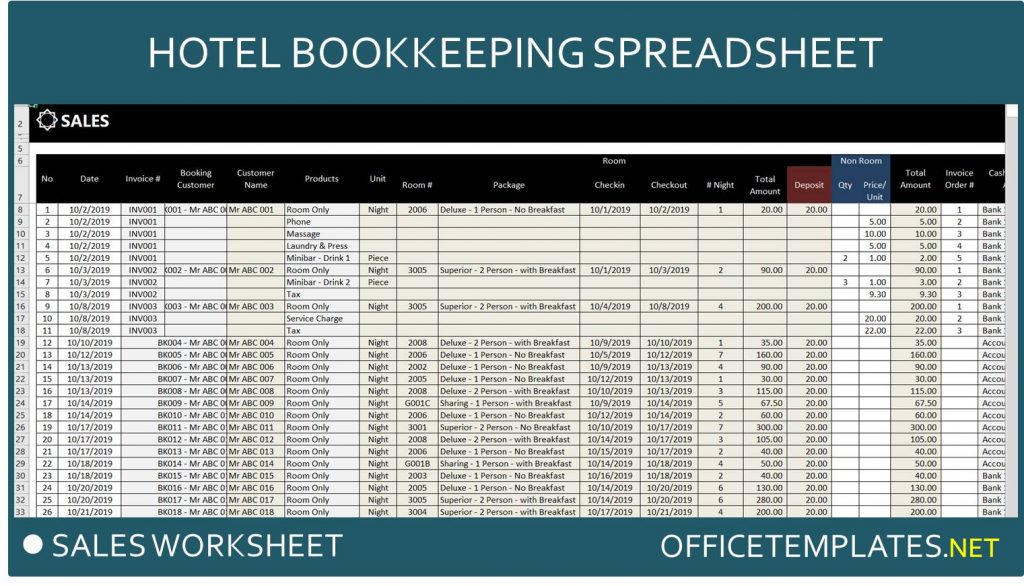 Detail Hospitality Chart Of Accounts Template Nomer 28