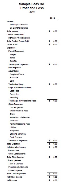 Detail Hospitality Chart Of Accounts Template Nomer 29