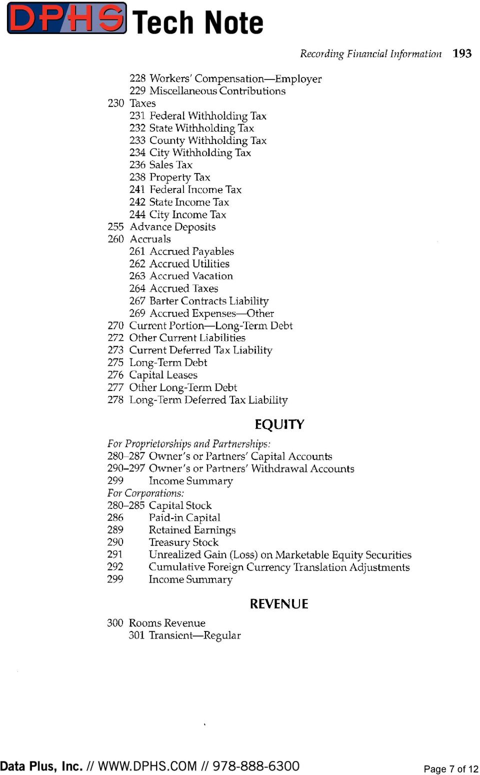 Detail Hospitality Chart Of Accounts Template Nomer 31