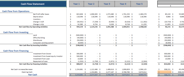 Detail Hotel Budget Template Excel Nomer 13