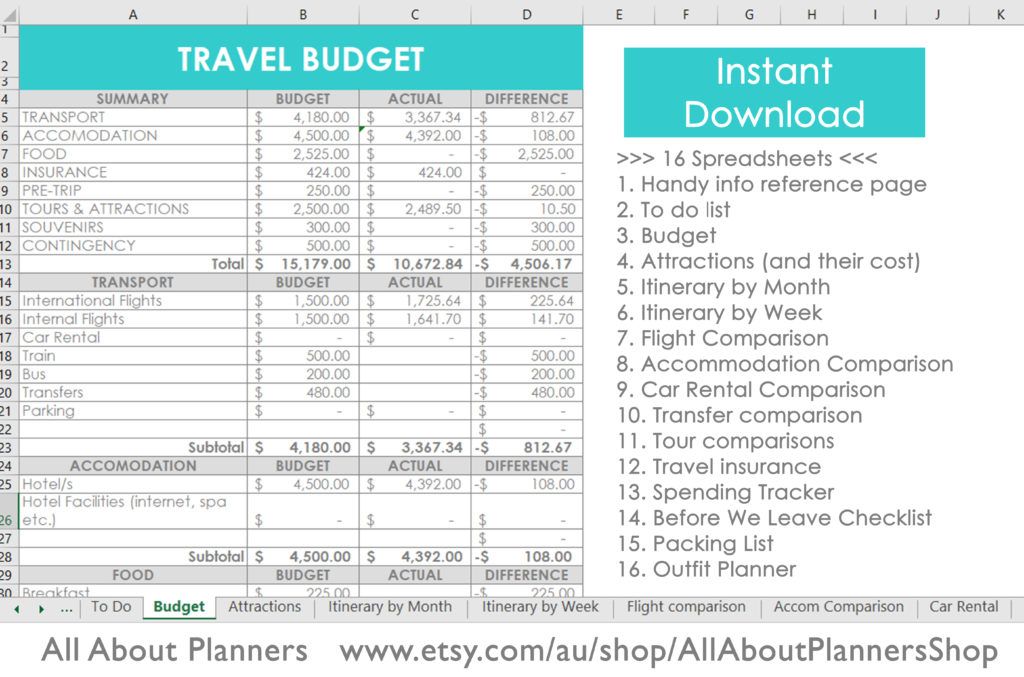 Detail Hotel Budget Template Excel Nomer 14