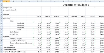 Detail Hotel Budget Template Excel Nomer 15