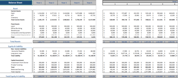 Detail Hotel Budget Template Excel Nomer 35