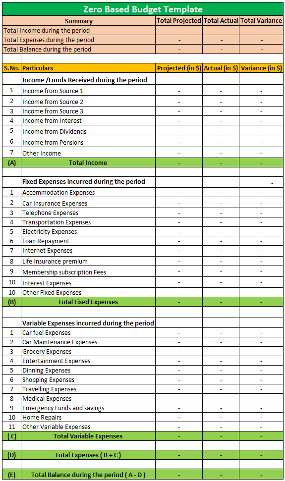 Detail Hotel Budget Template Excel Nomer 43