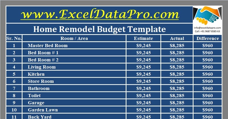 Detail Hotel Budget Template Excel Nomer 50