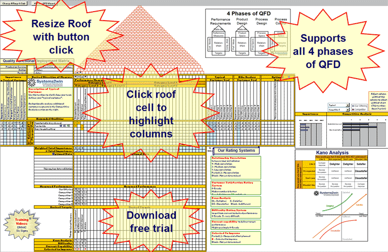Detail House Of Quality Template Excel Download Nomer 4