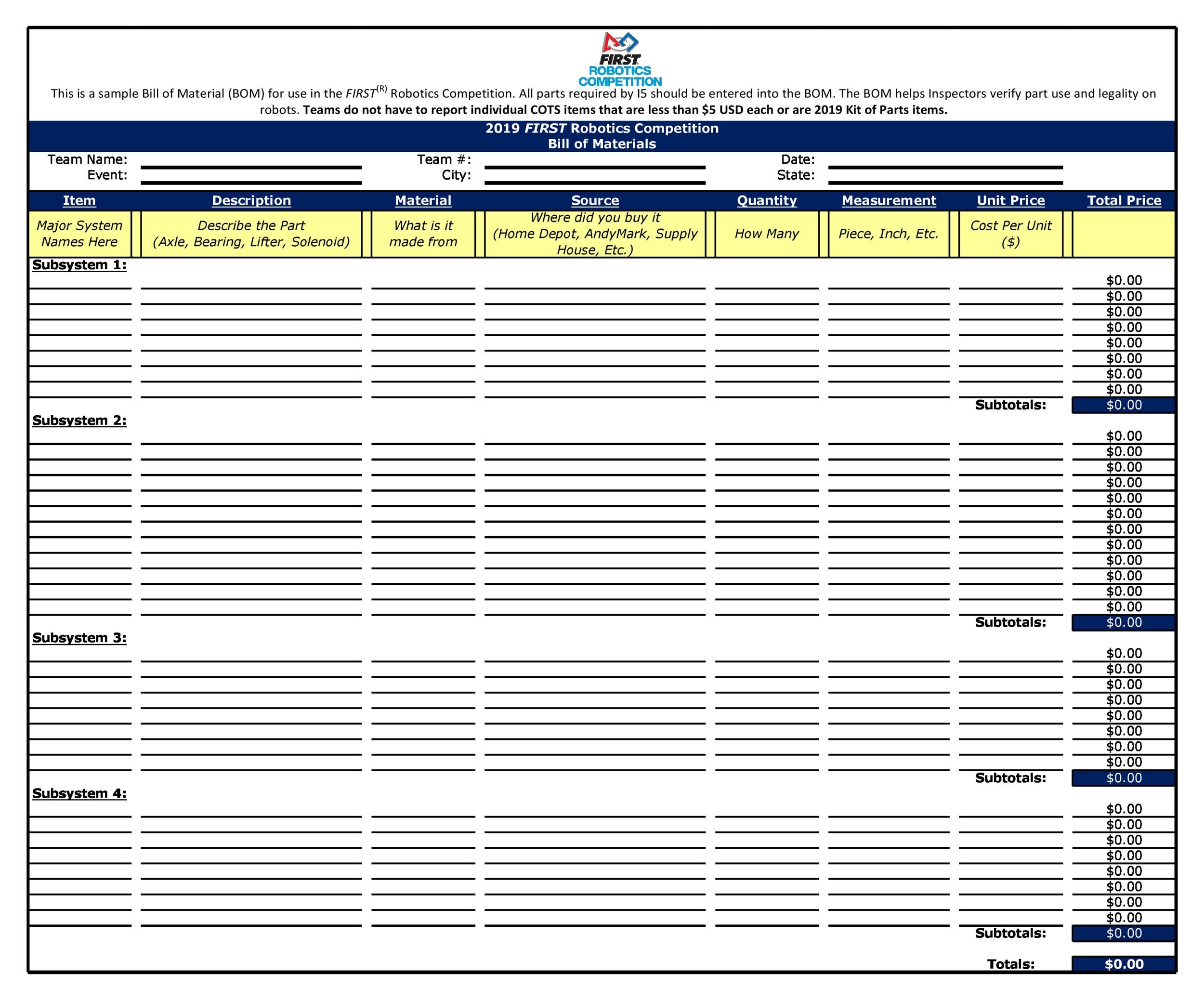 Detail House Of Quality Template Excel Download Nomer 25