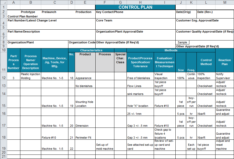 Detail House Of Quality Template Excel Download Nomer 33