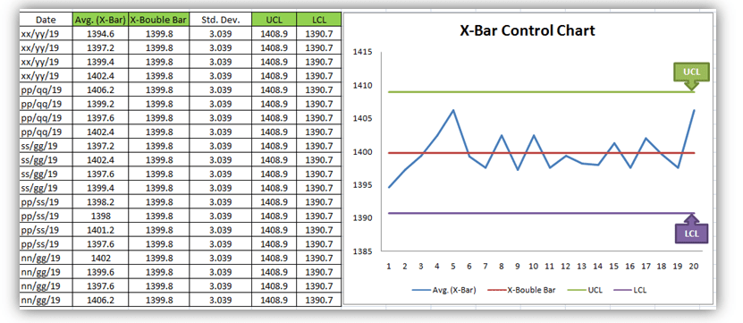 Detail House Of Quality Template Excel Download Nomer 41