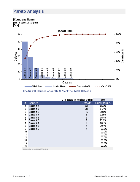Detail House Of Quality Template Excel Download Nomer 49