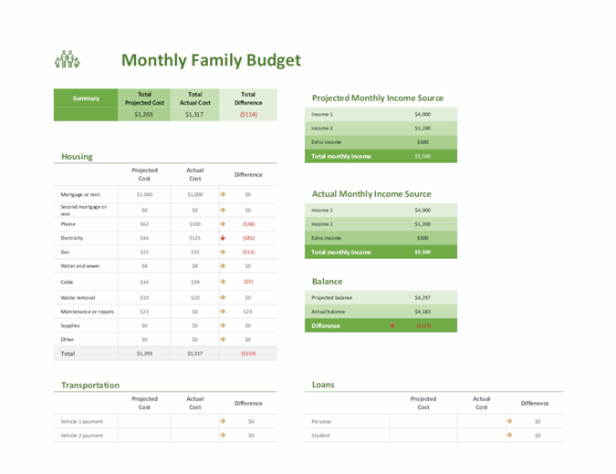 Household Budget Template Excel - KibrisPDR