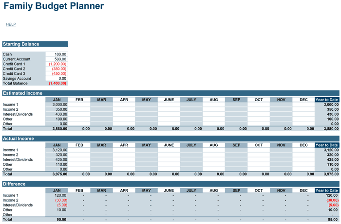 Detail Household Budget Template Excel Nomer 13