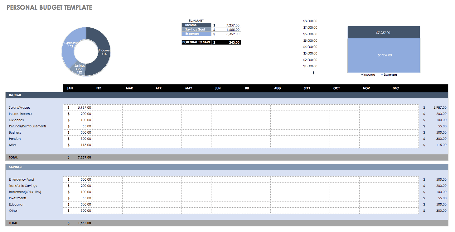 Detail Household Budget Template Excel Nomer 26