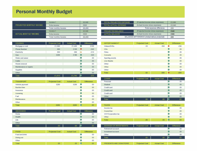 Detail Household Budget Template Excel Nomer 32