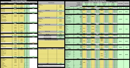 Detail Household Budget Template Excel Nomer 34