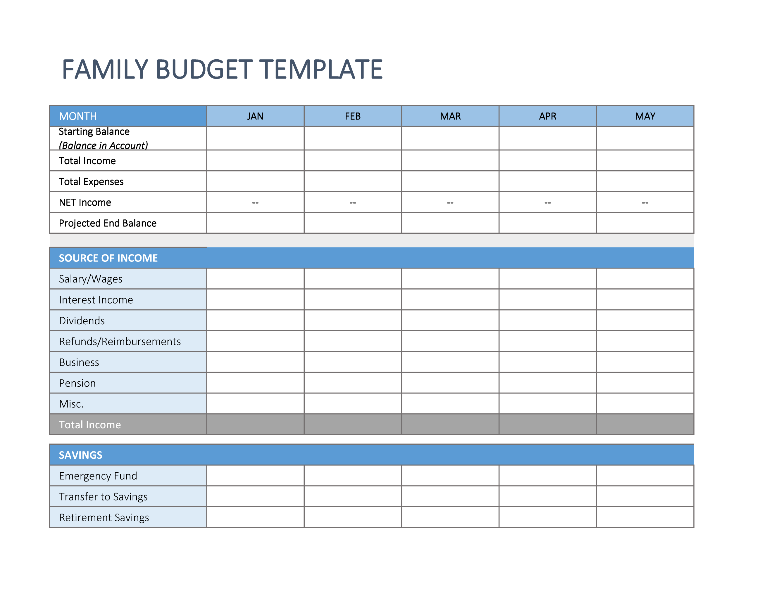 Detail Household Budget Template Excel Nomer 6