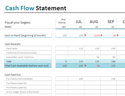 Detail Household Cash Flow Template Nomer 20