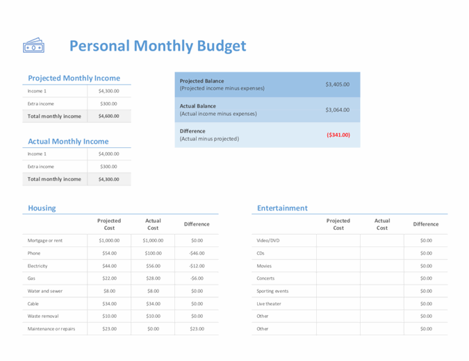 Detail Household Cash Flow Template Nomer 23