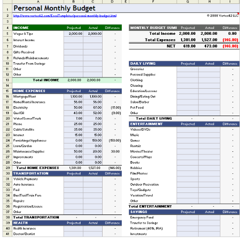 Detail Household Cash Flow Template Nomer 48