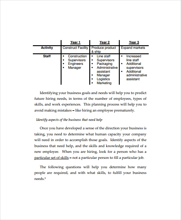 Detail Hr Yearly Plan Template Nomer 15