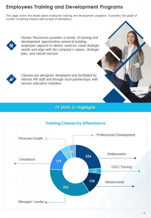 Detail Hr Yearly Plan Template Nomer 17