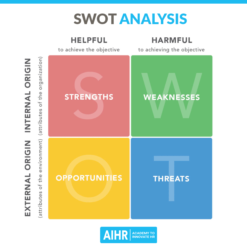 Detail Hr Yearly Plan Template Nomer 18