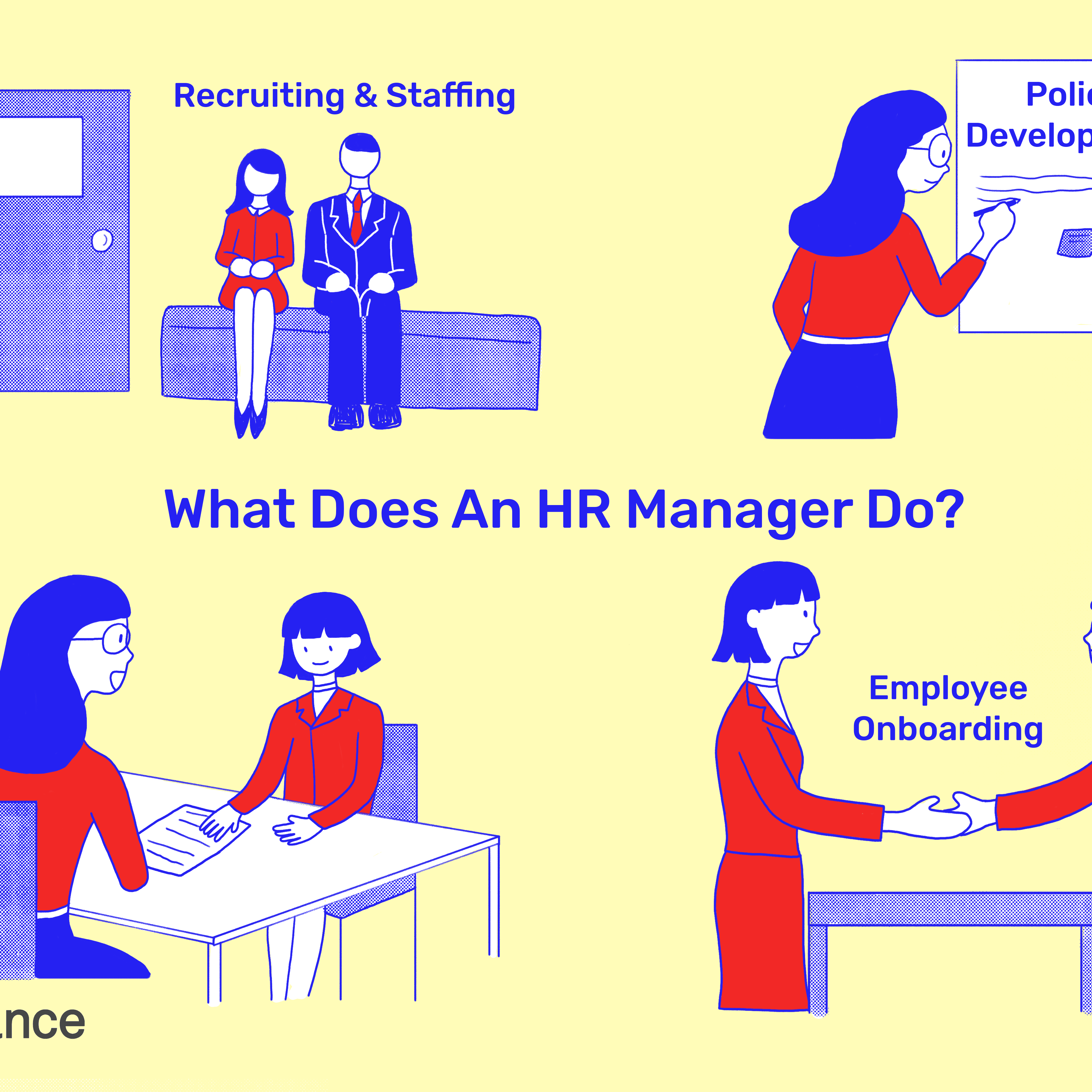 Detail Hr Yearly Plan Template Nomer 33