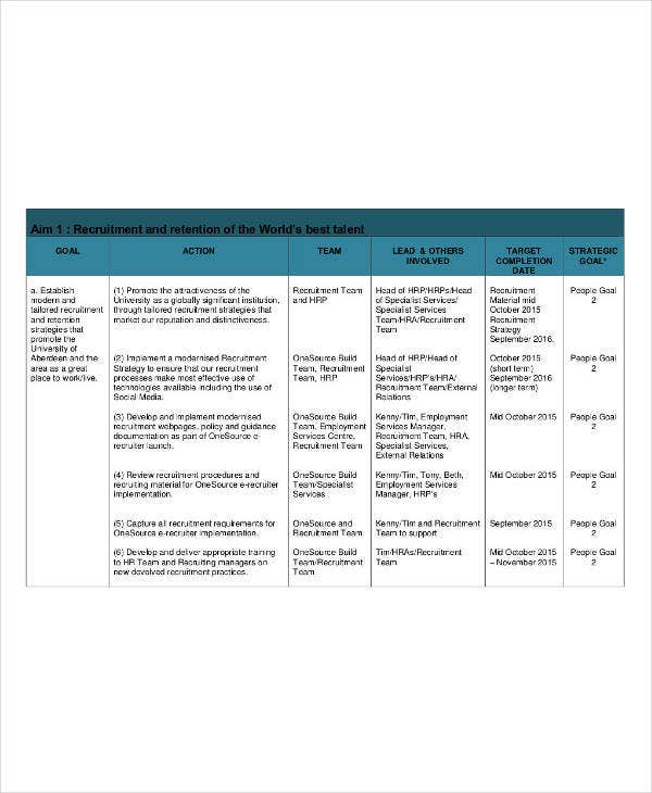 Detail Hr Yearly Plan Template Nomer 5