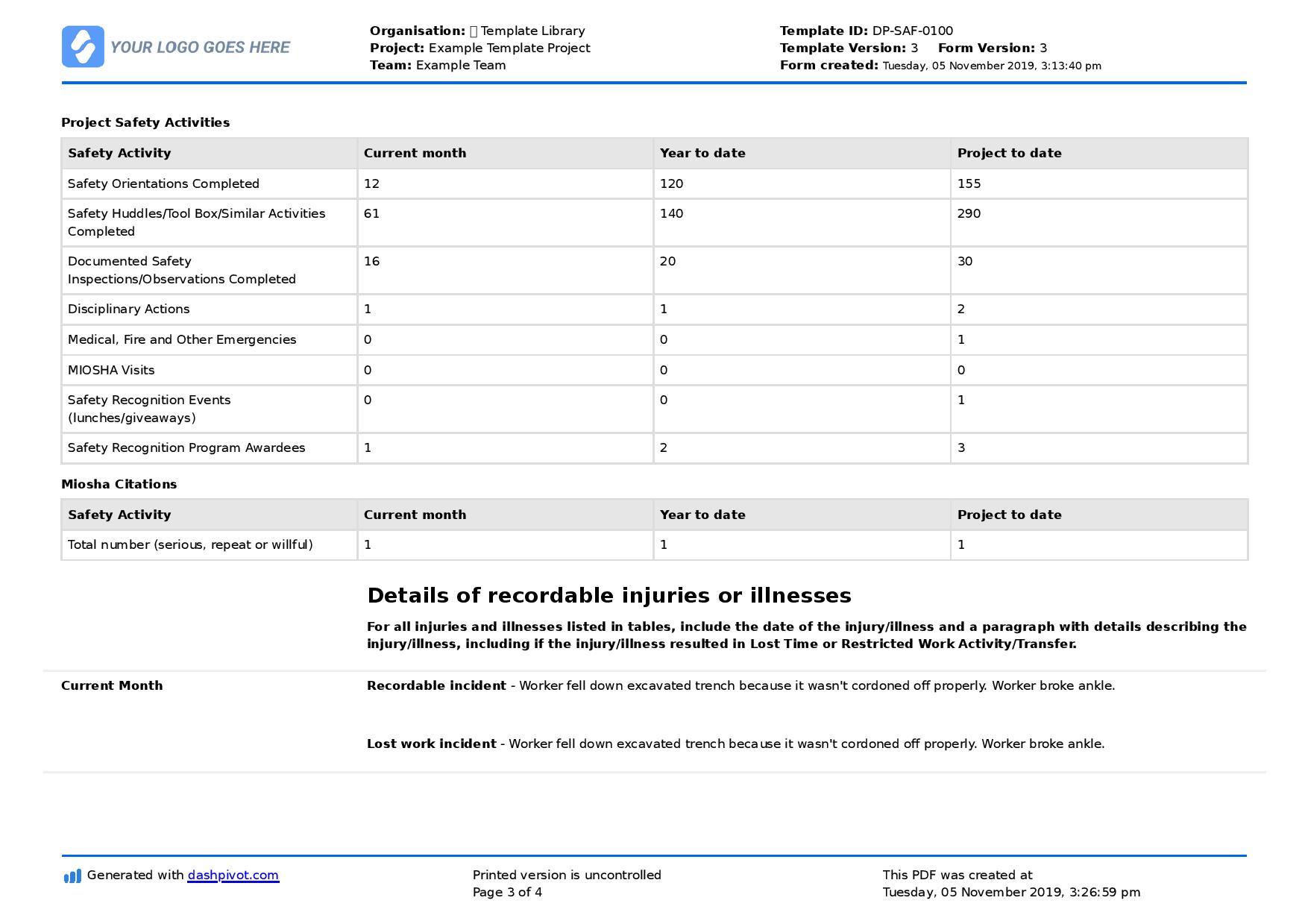 Detail Hse Weekly Report Template Nomer 10