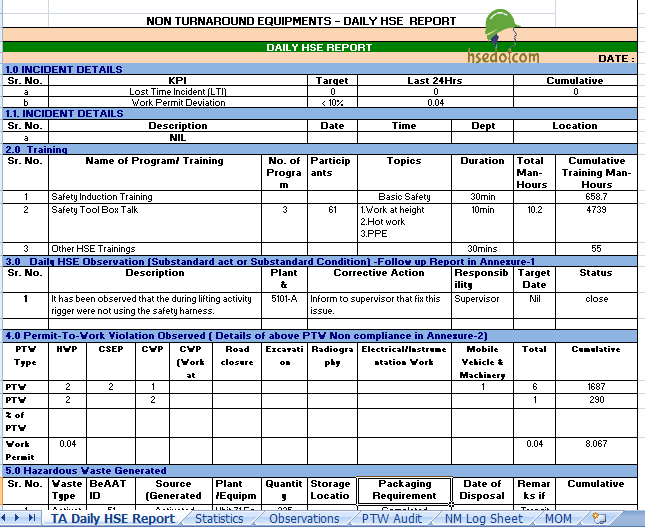 Detail Hse Weekly Report Template Nomer 13