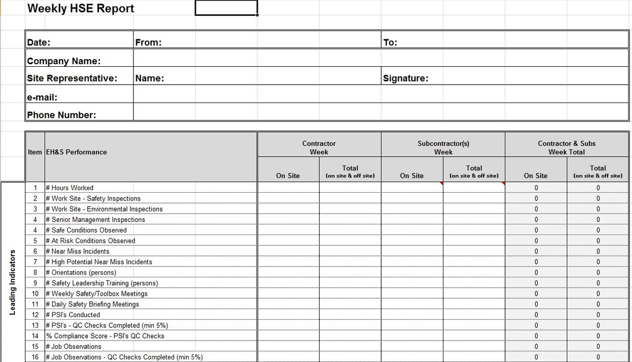 Detail Hse Weekly Report Template Nomer 18