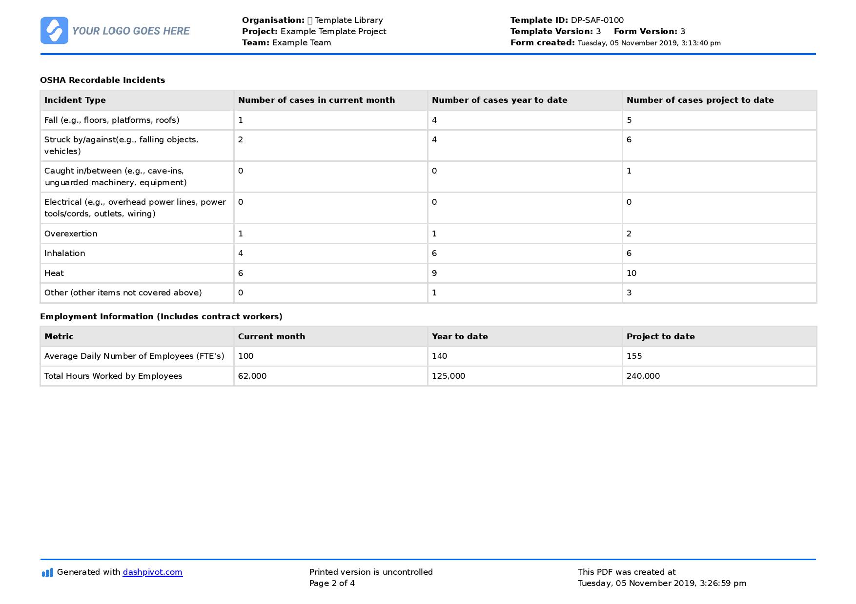 Detail Hse Weekly Report Template Nomer 20