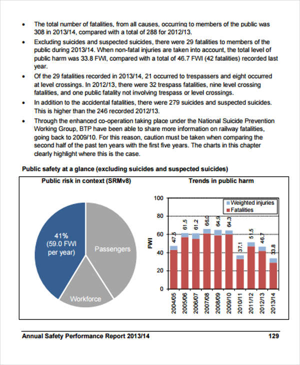 Detail Hse Weekly Report Template Nomer 27