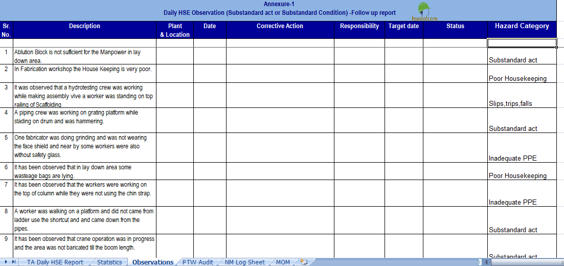 Detail Hse Weekly Report Template Nomer 41