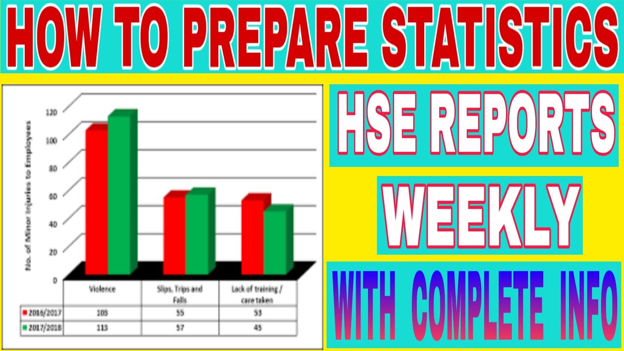 Detail Hse Weekly Report Template Nomer 44