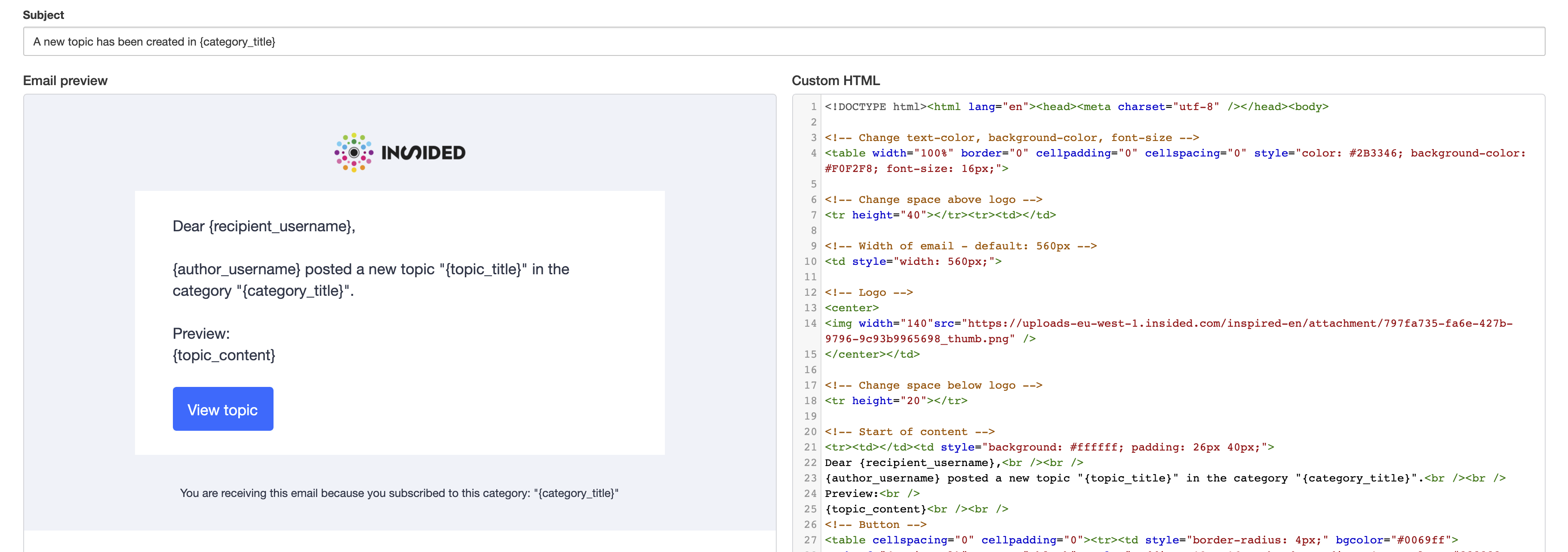 Detail Html Body Template Nomer 15