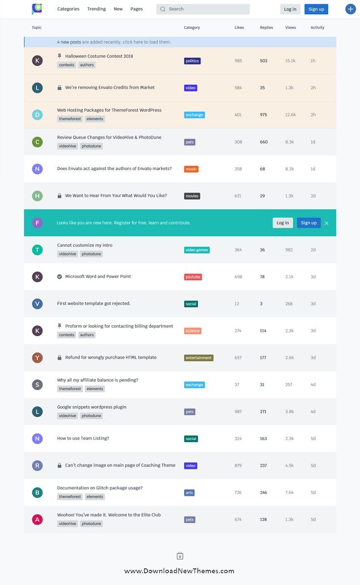 Detail Html Forum Template Nomer 10