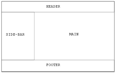 Detail Html Page Template Nomer 39