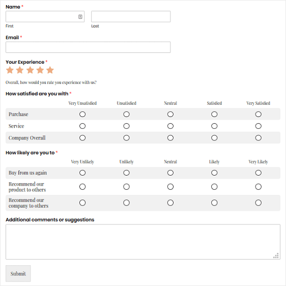 Detail Html Survey Template Nomer 22