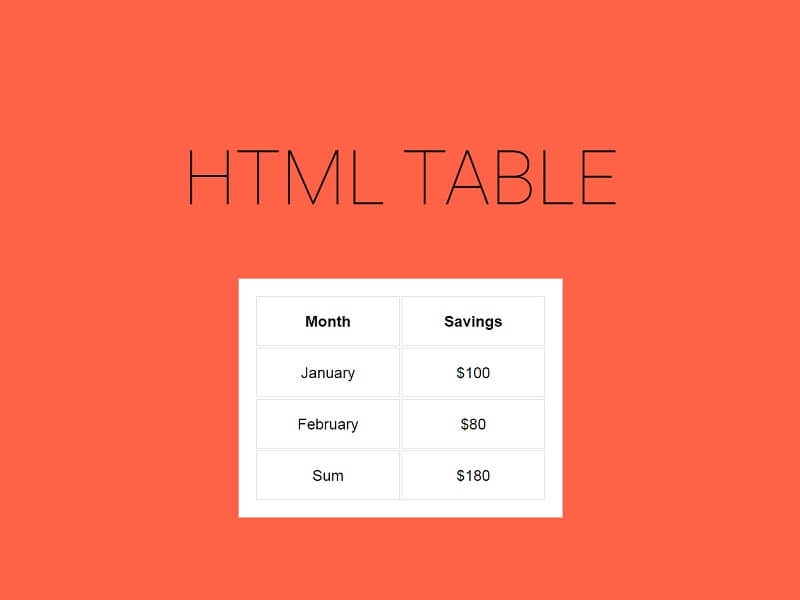 Detail Html Table Template Nomer 20