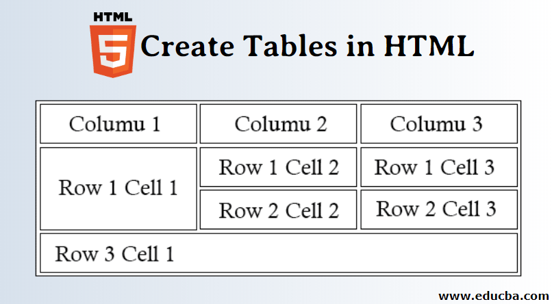Detail Html Table Template Nomer 35