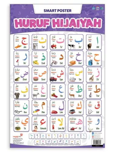 Detail Huruf Abjad Untuk Anak Tk Nomer 33